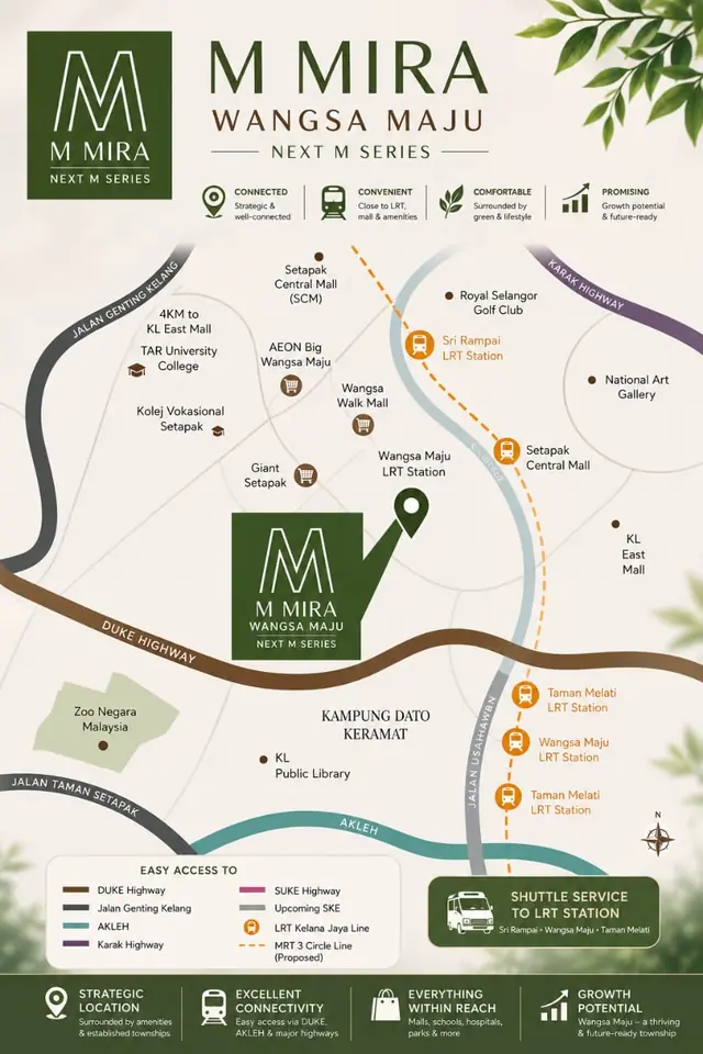 M Mira Wangsa Maju connectivity map showing nearby LRT stations, malls, highways and shuttle service